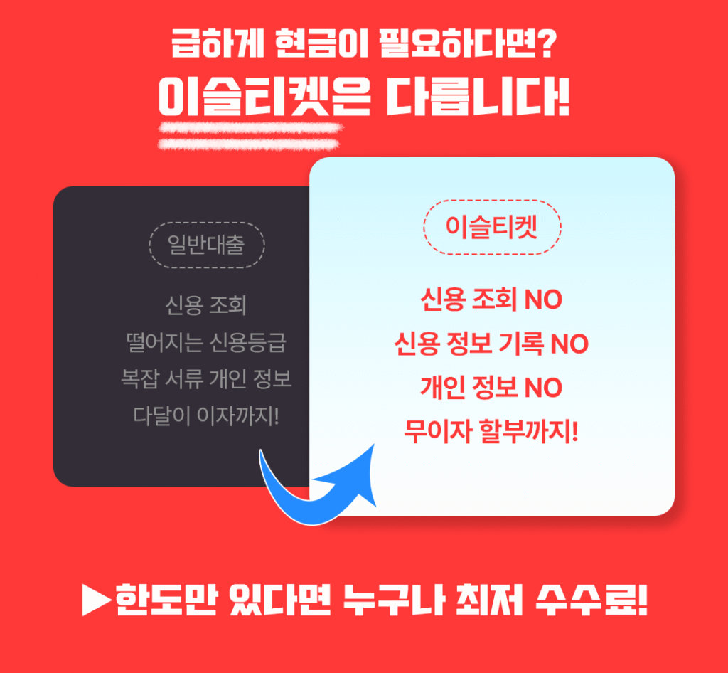 신용카드현금화 - 12개월 할부ㅣ카드한도현금화【이슬티켓】